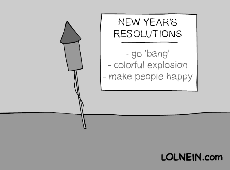 Objetivos Año Nuevo